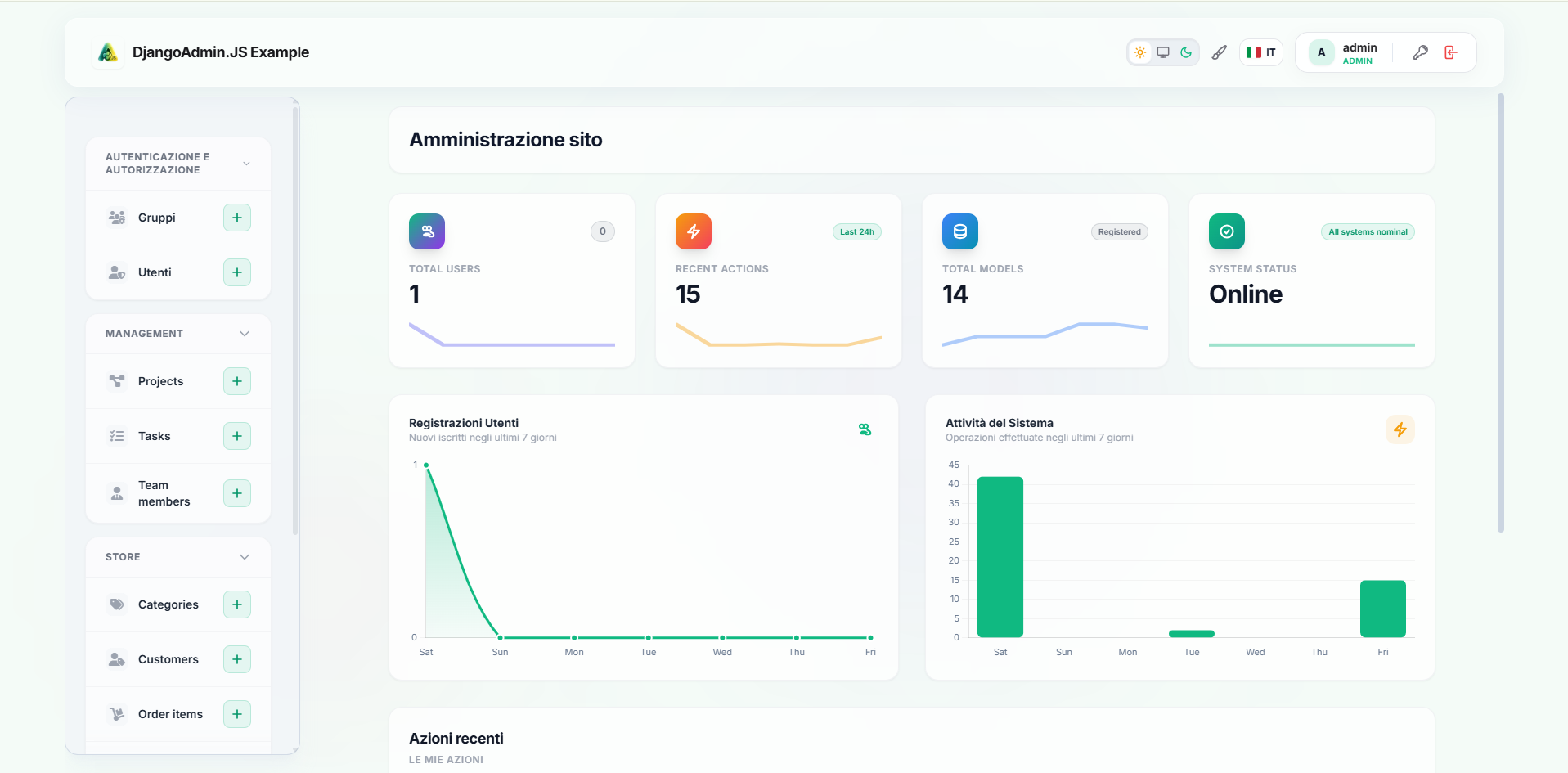 DjangoAdmin.JS Modern Dashboard Screenshot